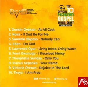 Nigerian Gospel Music Top 10 Chart