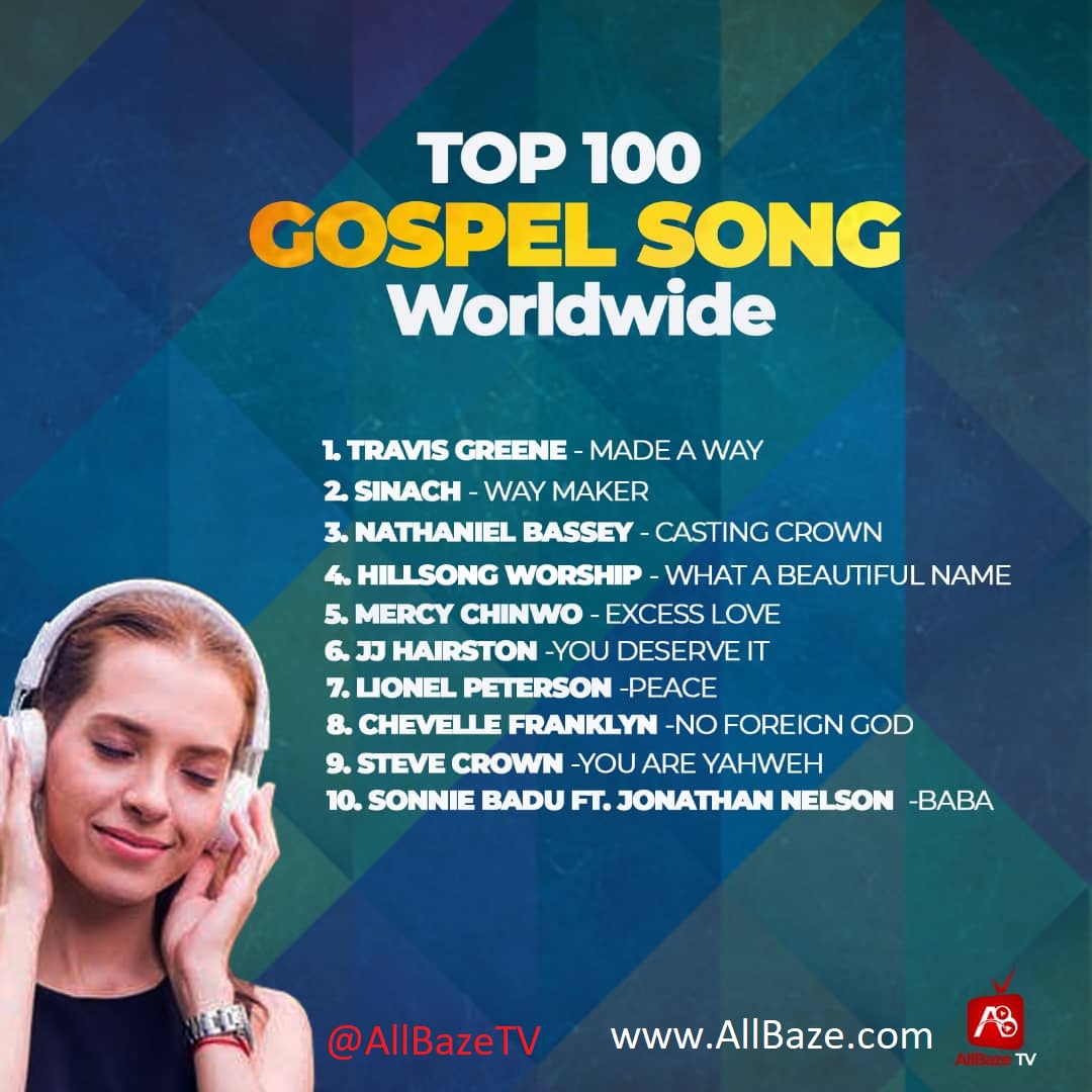 Top 100 Gospel songs free download (International & worldwide) Free Mp3