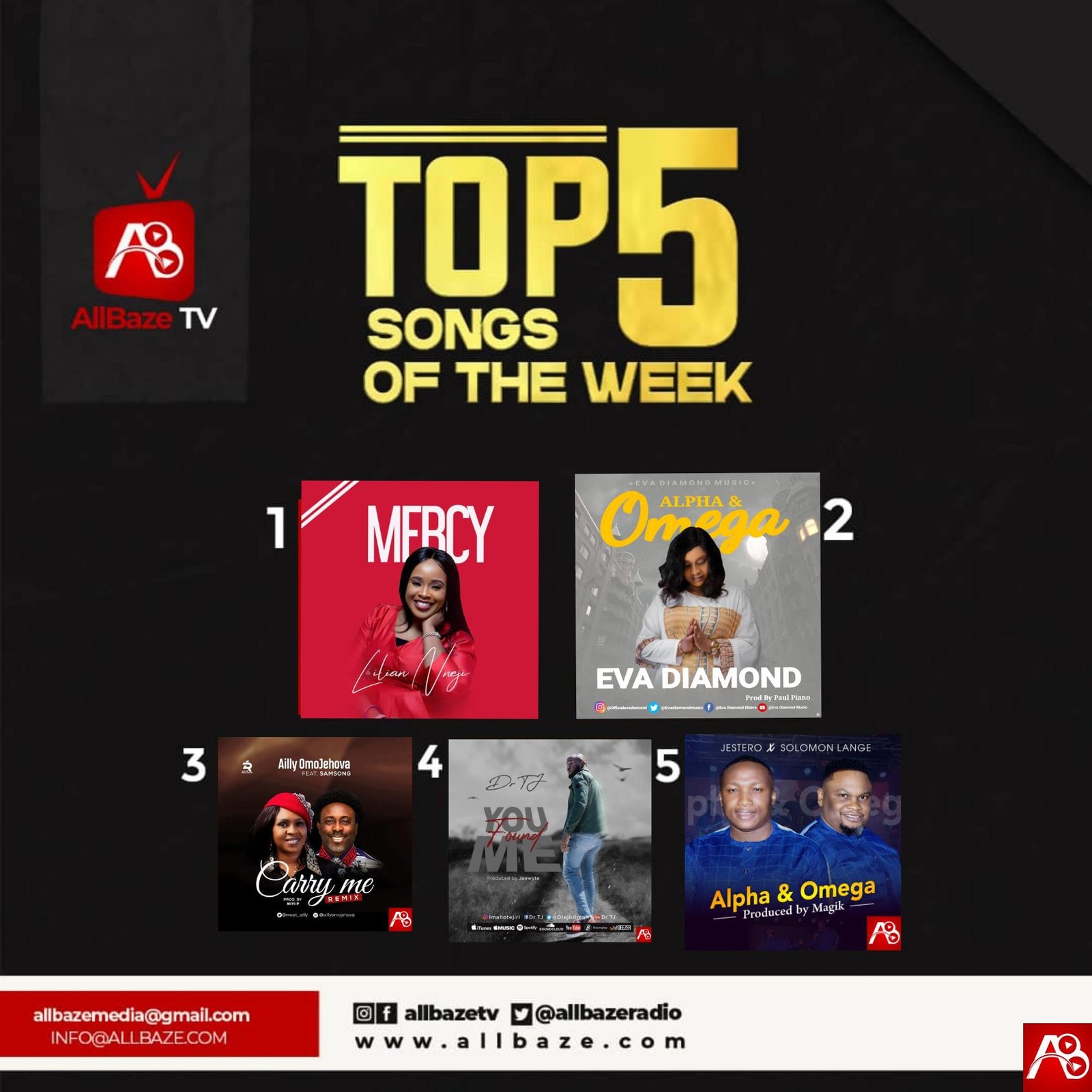 Top 5 Nigeria Gospel Songs Of The Week